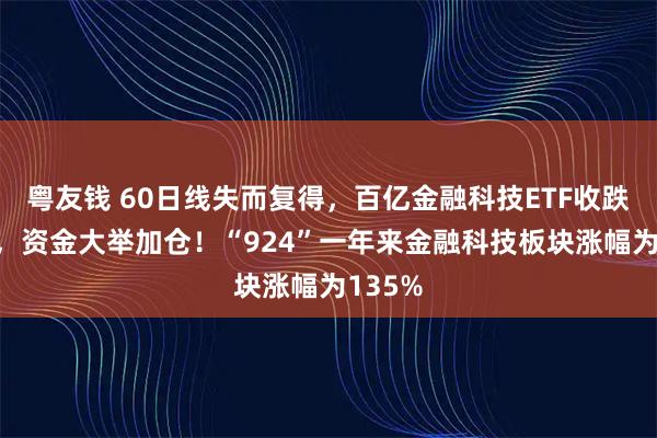 粤友钱 60日线失而复得，百亿金融科技ETF收跌逾3%，资金大举加仓！“924”一年来金融科技板块涨幅为135%