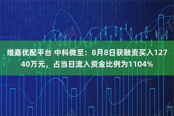 维嘉优配平台 中科微至：8月8日获融资买入12740万元，占当日流入资金比例为1104%
