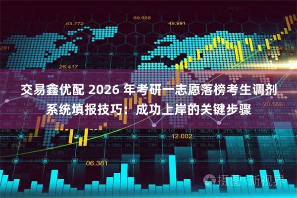 交易鑫优配 2026 年考研一志愿落榜考生调剂系统填报技巧：成功上岸的关键步骤